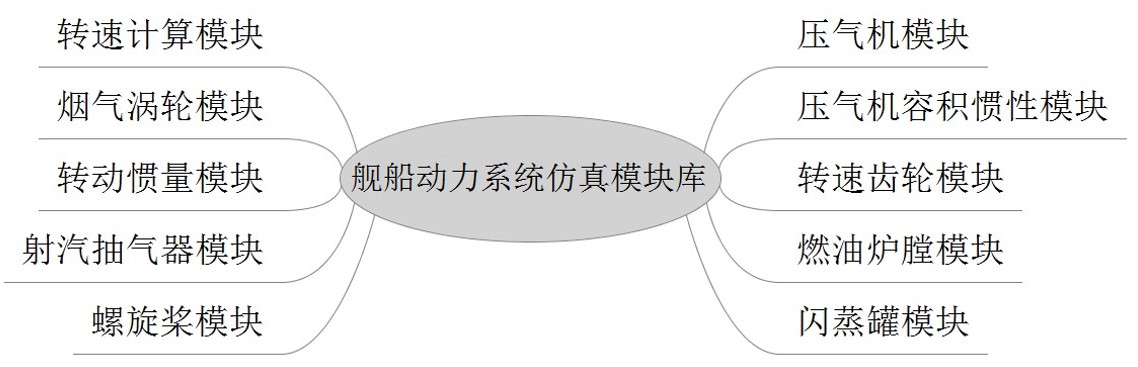 圖示描述已自動(dòng)生成