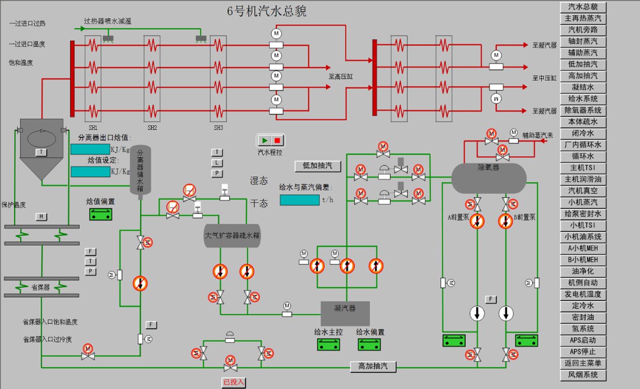 圖示, 示意圖描述已自動生成